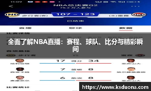 全面了解NBA直播：赛程、球队、比分与精彩瞬间